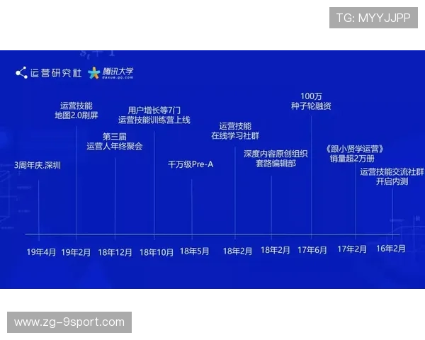 欧冠票务涨价引起社群关于商业化的激辩